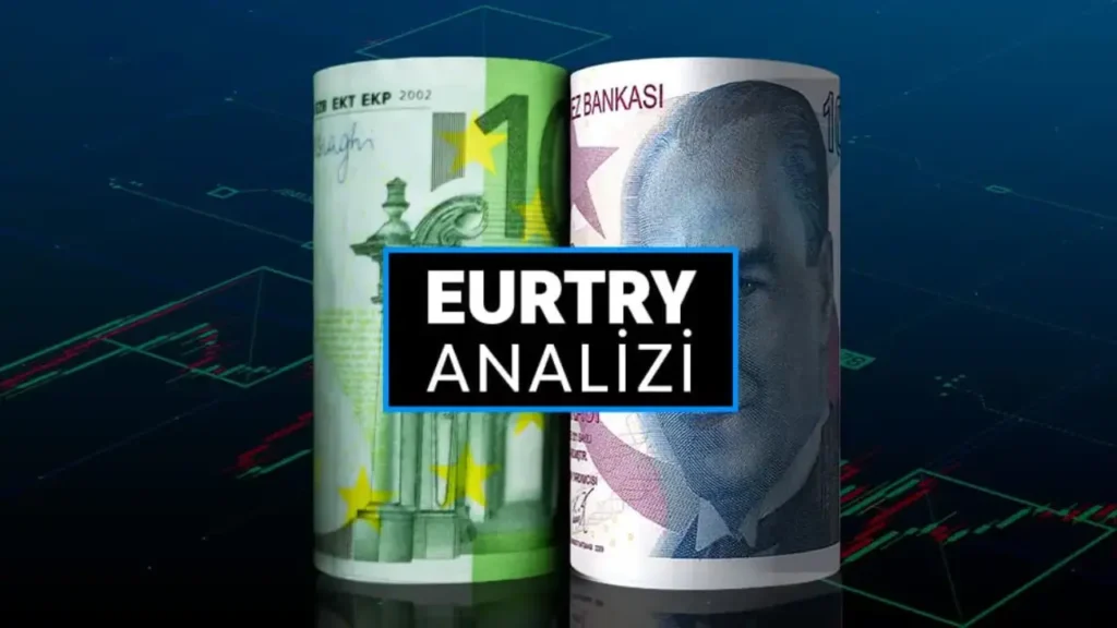 EURTRY Forex Analizi