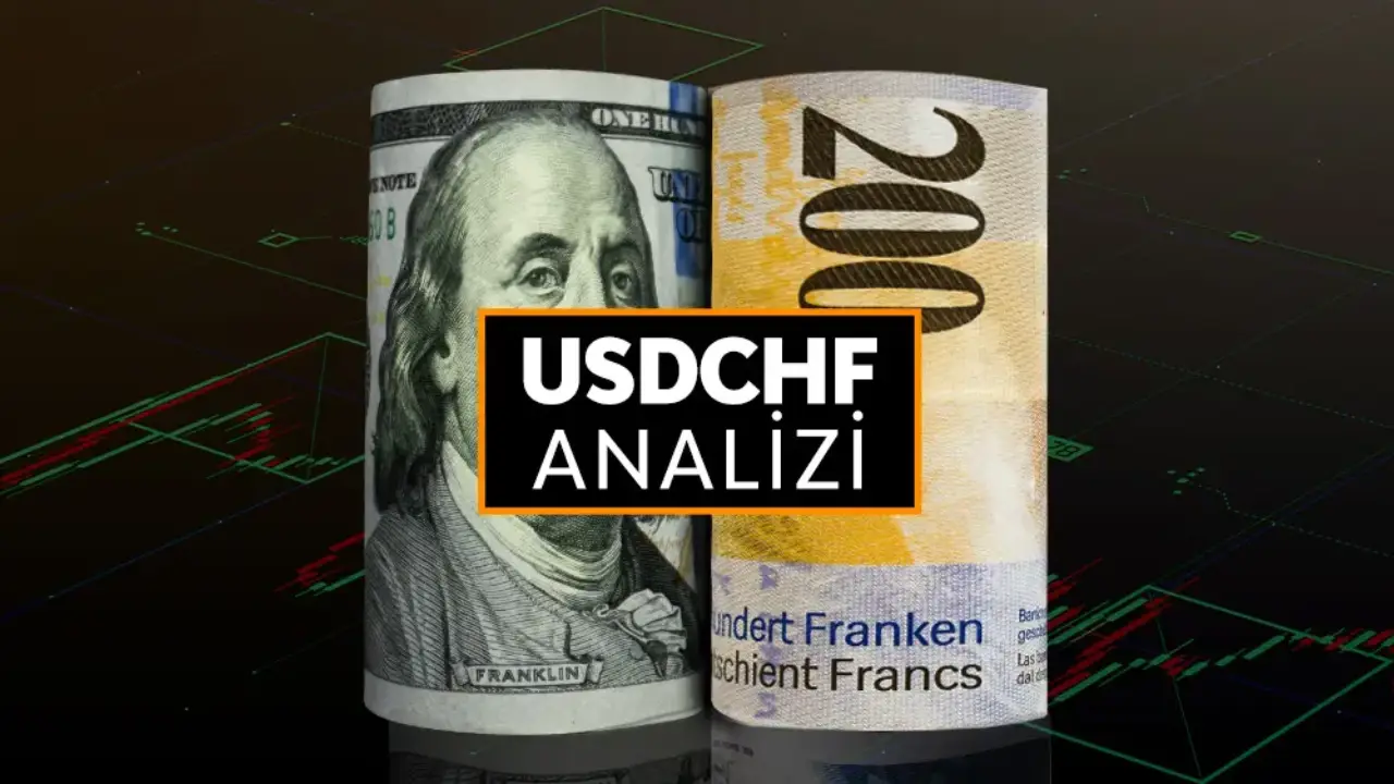 USDCHF