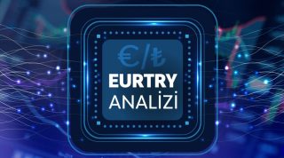 EURTRY