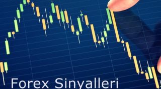 Forex Sinyalleri